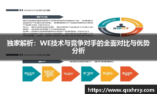 独家解析：WE技术与竞争对手的全面对比与优势分析