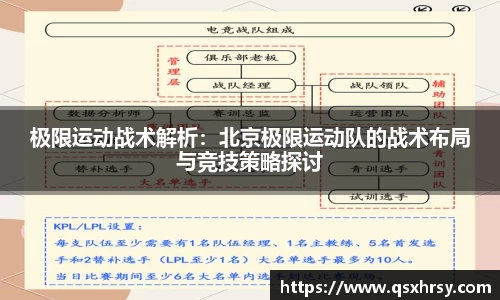 必一运动官网