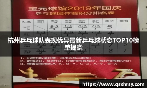杭州乒乓球队表现优异最新乒乓球状态TOP10榜单揭晓