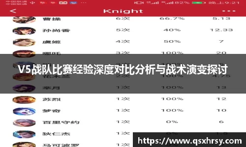 V5战队比赛经验深度对比分析与战术演变探讨