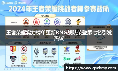 王者荣耀实力榜单更新RNG战队荣登第七名引发热议
