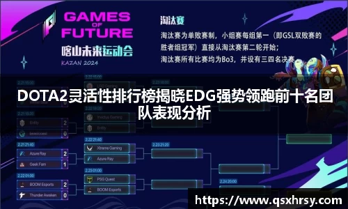 DOTA2灵活性排行榜揭晓EDG强势领跑前十名团队表现分析